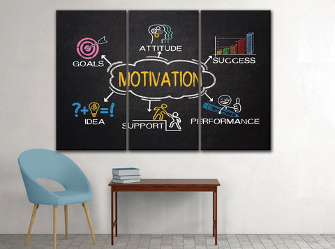 Business Motivation Elements Inspiration Wall Art Canvas Print Decor